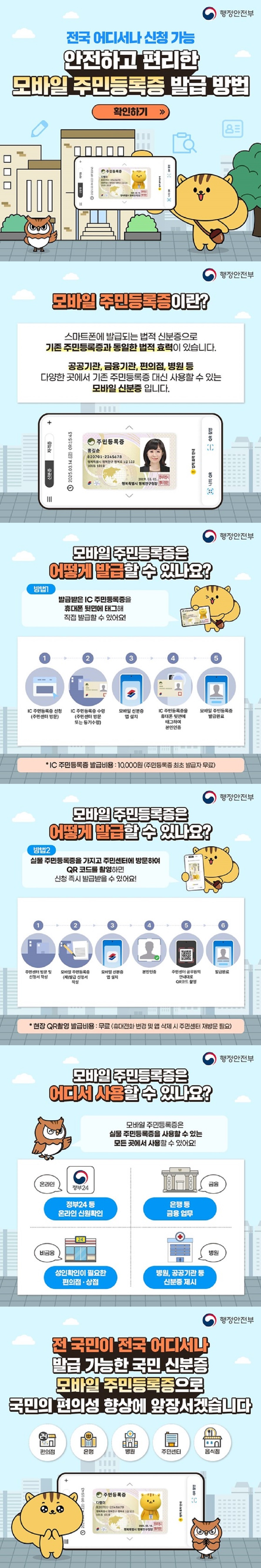 전국 어디서나 신청 가능 안전하고 편리한 모바일 주민등록증 발급 방법 확인하기 행정안전부 ■ 모바일 주민등록증이란? 스마트폰에 발급되는 법적 신분증으로 기존 주민등록증과 동일한 법적 효력이 있습니다. 공공기관, 금융기관, 편의점, 병원 등 다양한 곳에서 기존 주민등록증 대신 사용할 수 있는 모바일 신분증입니다. ■ 모바일 주민등록증은 어떻게 발급할 수 있나요? <방법1> 발급받은 IC 주민등록증을 휴대폰 뒷면에 태그해 직접 발급할 수 있어요! ① IC 주민등록증 신청(주민센터 방문) ② IC 주민등록증 수령(주민센터 방문 또는 등기수령) ③ 모바일 신분증 앱 설치 ④ IC 주민등록증을 휴대폰 뒷면에 태그하여 본인인증 ⑤ 모바일 주민등록증 발급완료 * IC 주민등록증 발급비용 : 10,000원(주민등록증 최초 발급자 무료) <방법2> 실물 주민등록증을 가지고 주민센터에 방문하여 QR 코드를 촬영하면 신청 즉시 발급받을 수 있어요!① 주민센터 방문 및 신청서 작성 ② 모바일 주민등록증 (재)발급 신청서 작성 ③ 모바일 신분증 앱 설치 ④ 본인인증 ⑤ 주민센터 공무원의 안내대로 QR코드 촬영 ⑥ 발급완료 *현장 QR촬영 발급비용 : 무료(휴대전화 변경 및 앱 삭제 시 주민센터 재방문 필요) ■ 모바일 주민등록증은 어디서 사용할 수 있나요? 모바일 주민등록증은 실물 주민등록증을 사용할 수 있는 모든 곳에서 사용할 수 있어요! · 온라인 : 정부24 등 온라인 신원확인 · 금융 : 은행 등 금융 업무 · 비금융 : 성인확인이 필요한 편의점·상점 · 병원 : 병원, 공공기관 등 신분증 제시 전 국민이 전국 어디서나 발급 가능한 국민 신분증 모바일 주민등록증으로 국민의 편의성 향상에 앞장서겠습니다.